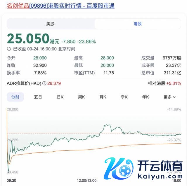 入主永辉 叶国富又一次零卖冒险？押注线下超市回暖