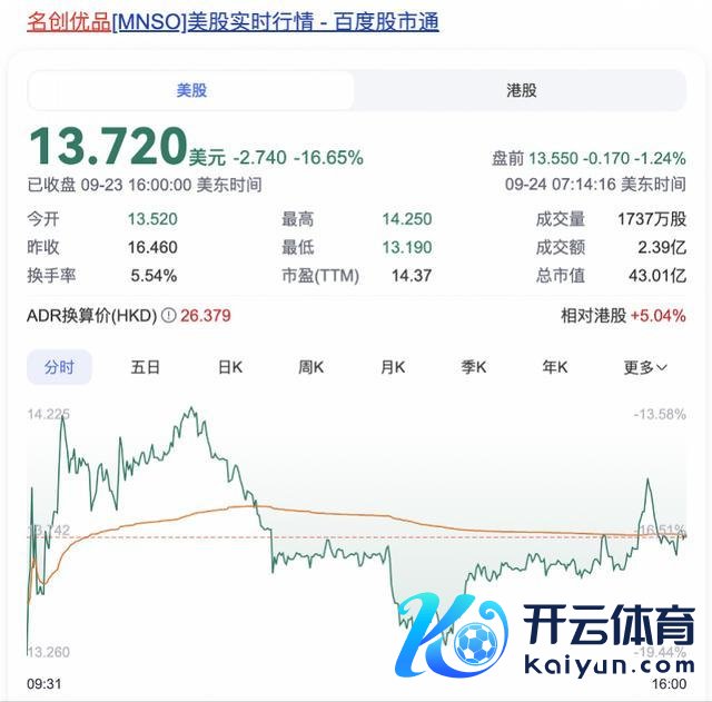 入主永辉 叶国富又一次零卖冒险？